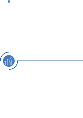 2004